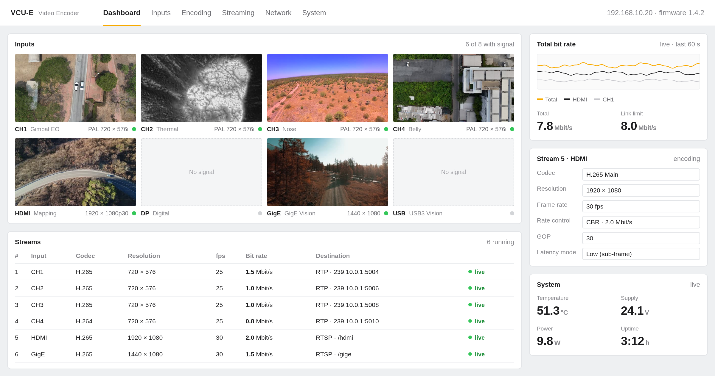 VCU web GUI: inputs, streams, bit rate and system status